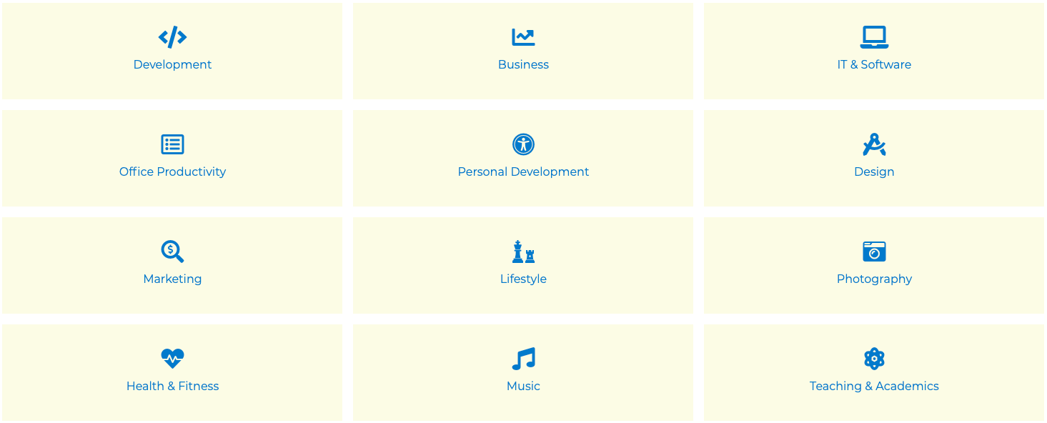 Free Online Courses to Sharpen Your Skills | AnalysisMan