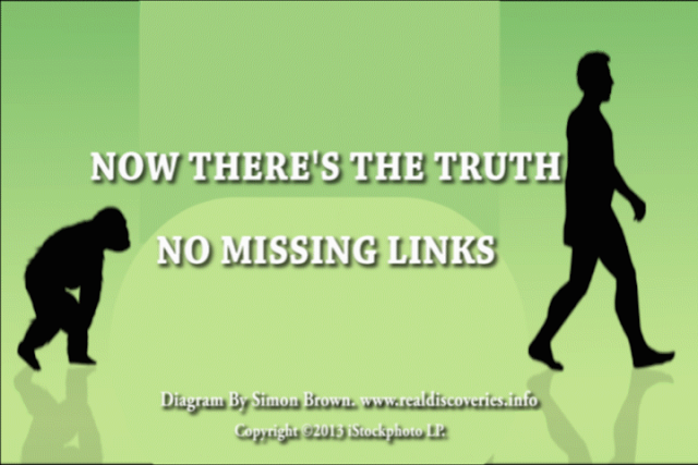 The Missing links have never ever been discovered. Yet we see Atheists, scientists and philosophers of science are clearly teaching the human race evolution is fact.