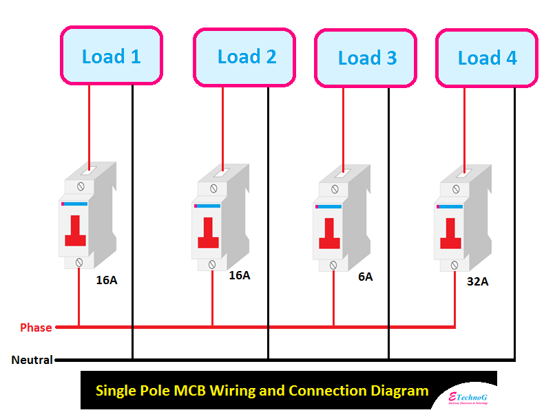 Single Pole MCB Wiring and Connection Diagram - ETechnoG