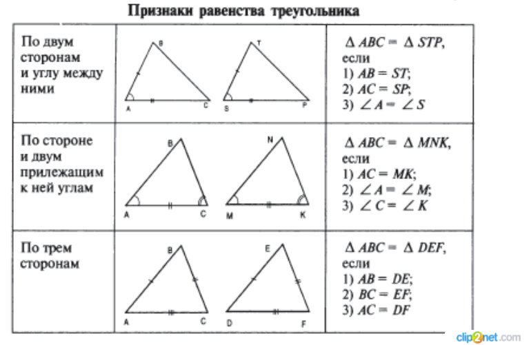 Геометрия задачи на равенство прямоугольных треугольников. Задачи на равенство прямоугольных треугольников 7 класс. Задачи по геометрии 7 класс признаки равенства треугольников. Признаки равенства прямоугольных треугольников на готовых чертежах. Геометрия равенство прямоугольных треугольников задачи.