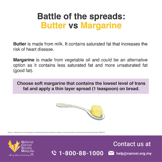 National Cancer Society of Malaysia, Penang Branch Butter vs Margarine