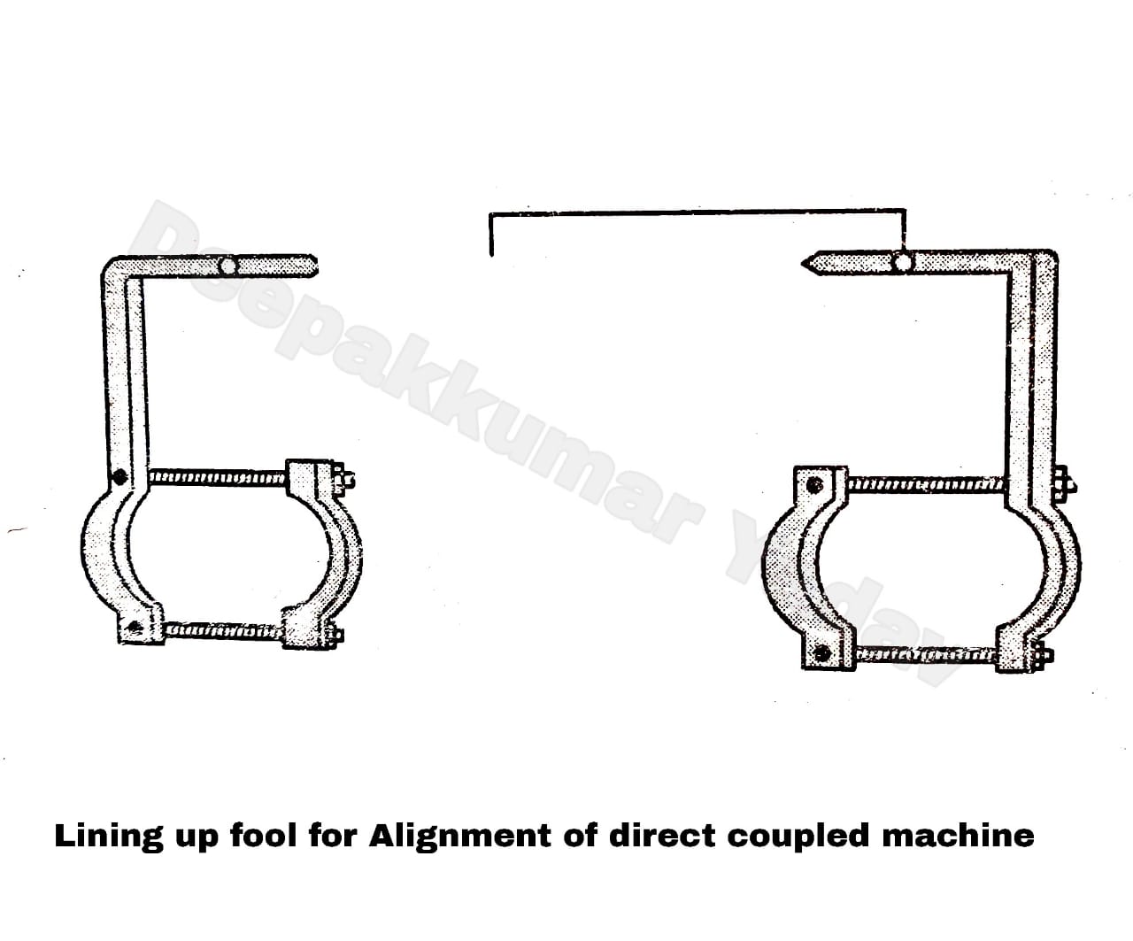 Procedure of Alignment of Shaft of Electrical Machine
