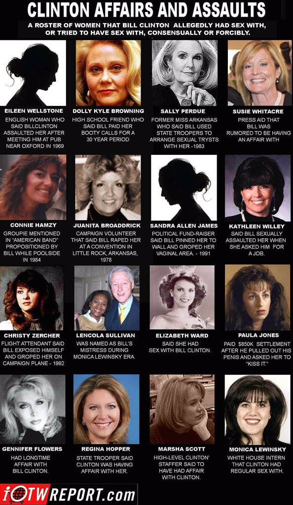 Image result for bill clinton sexual assault victims
