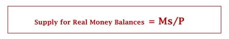 Persamaan Fungsi Supply for Real Money Balances - www.ajarekonomi.com