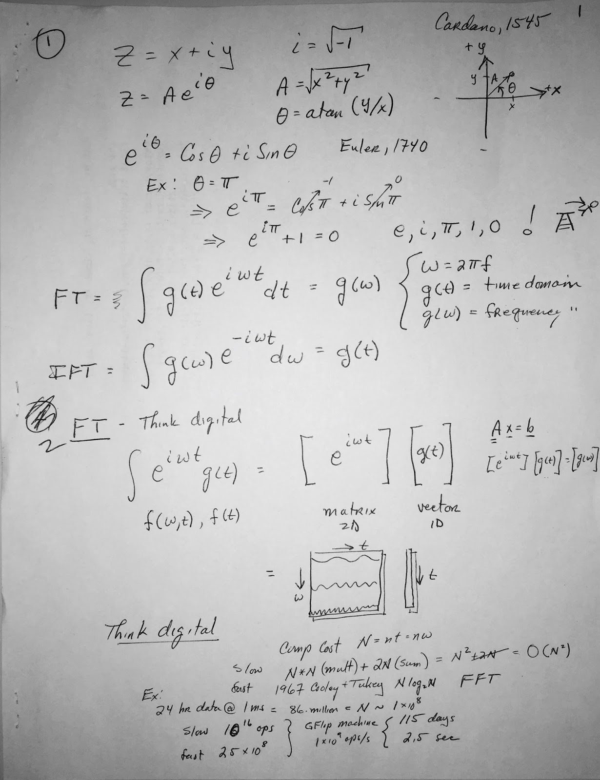 Seismos Fourier Transform Talk And Python Code