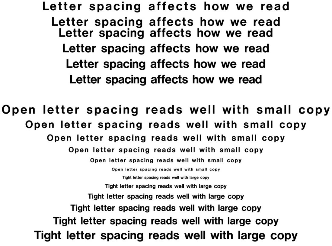 You read well перевод. Letter spacing. Letter spacing CSS. Letter-spacing: 1px;. Space Letters.