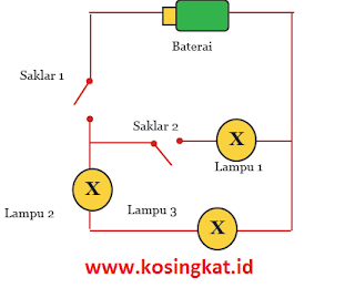 kunci jawaban ipa kelas 9 halaman 241 - 245 uji kompetensi 5 kunci jawaban ipa kelas 9 halaman 241 - 245 uji kompetensi 5