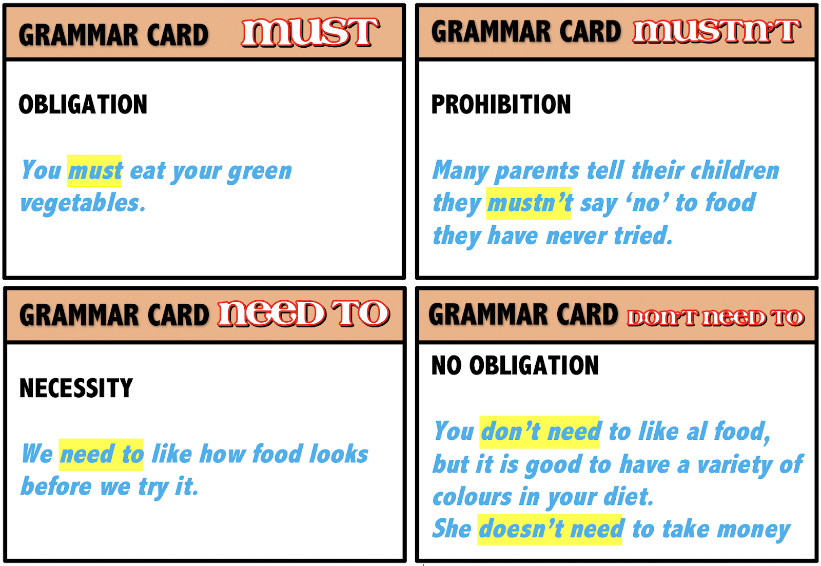 English 5 El Redin - Learn english - 5th Grade: ENGLISH LAB 4