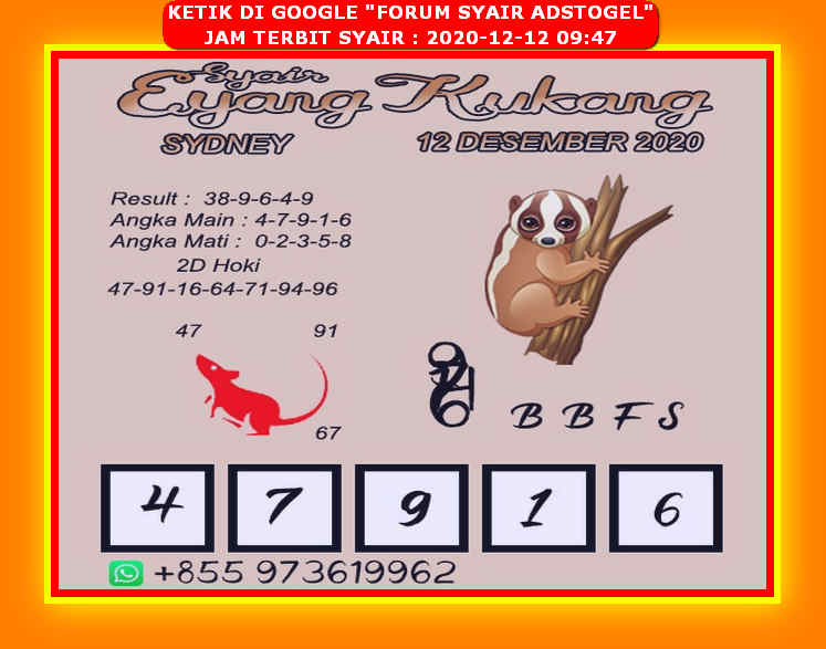 1 New Message Kode Syair Sydney 12 Desember 2020 Forum Syair Togel Hongkong Singapura Sydney