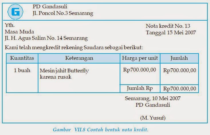 Contoh Faktur Retur Barang - Lowongan Kerja