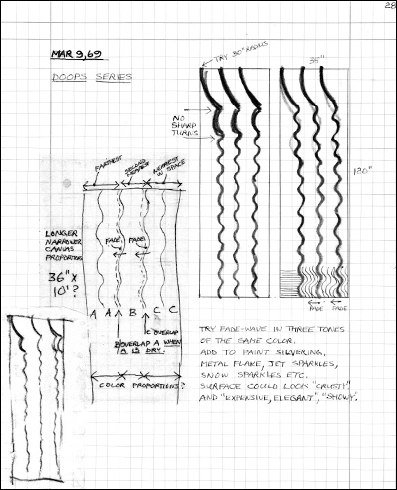 Artists' Books and Multiples Lee Lozano Notebooks 196770