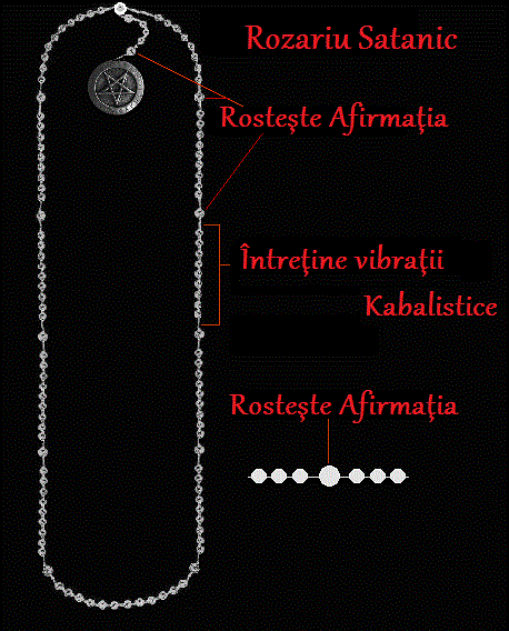 arsura de grasime pierde in greutate