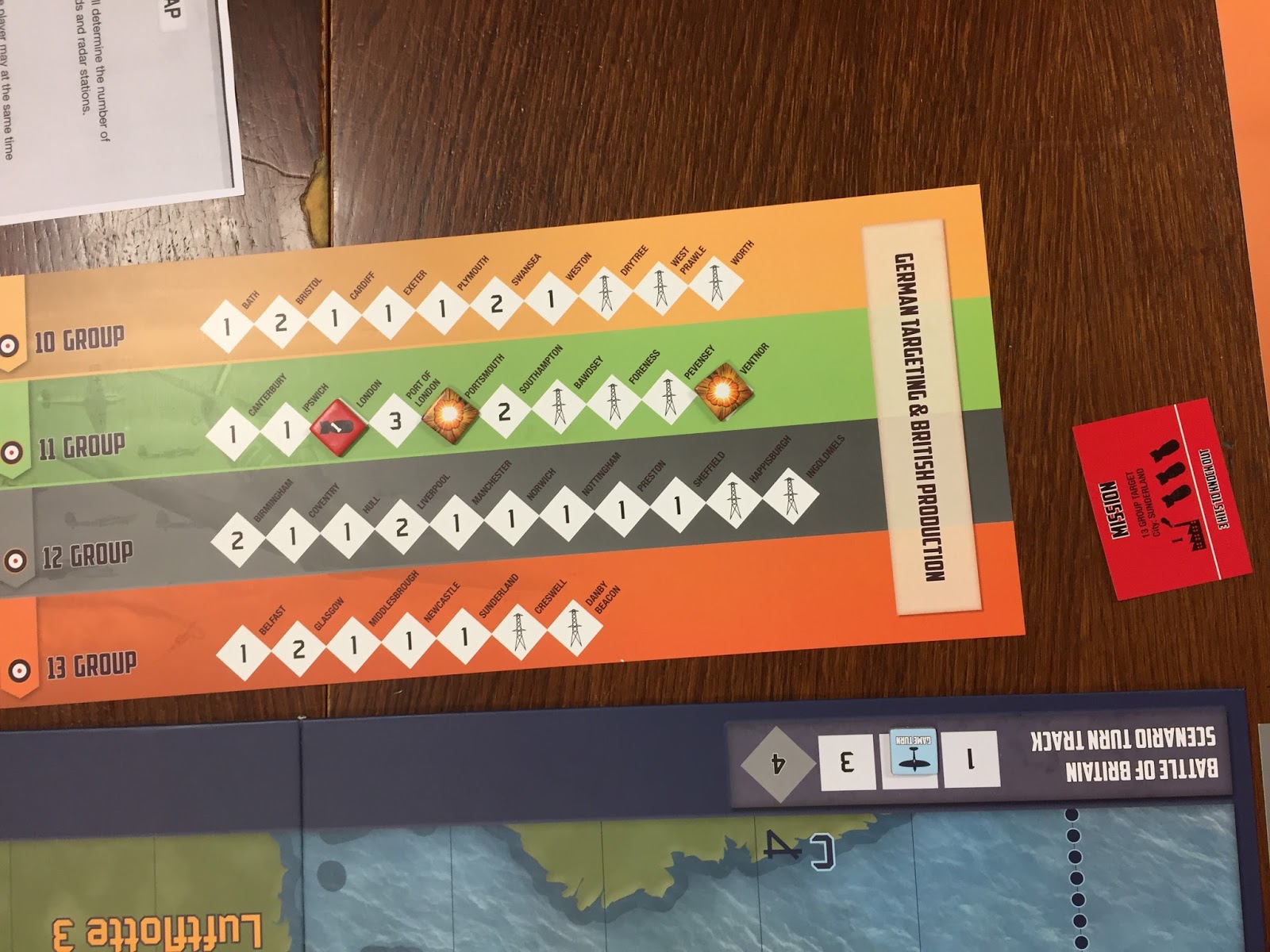 wargames and walking Battle of Britain board game first game