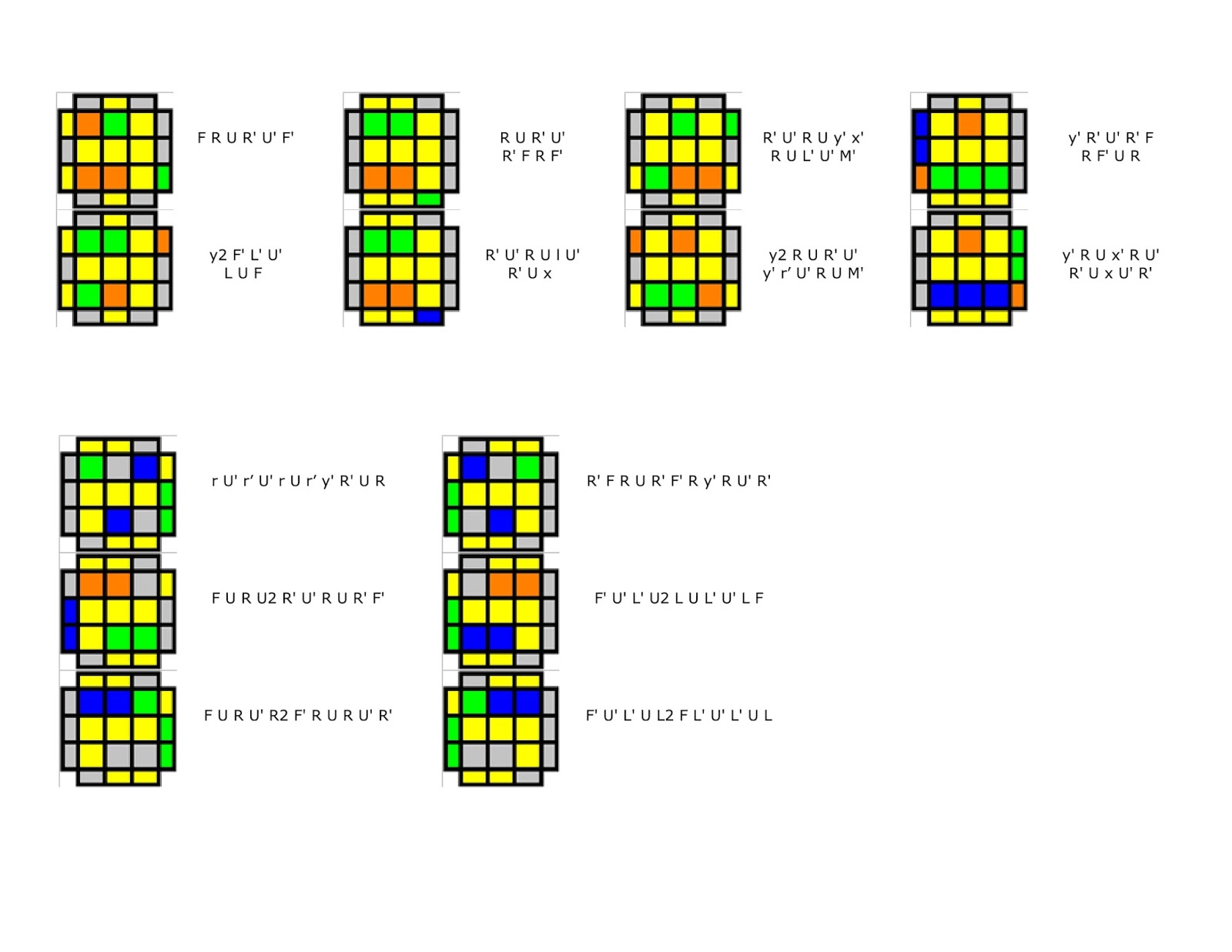 ПЛЛ кубик Рубика 3х3 схема