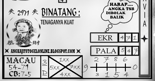 Prediksi Jitu Pasaran Togel Online Prediksi Togel Batavia Rabu 15 Mei 2019