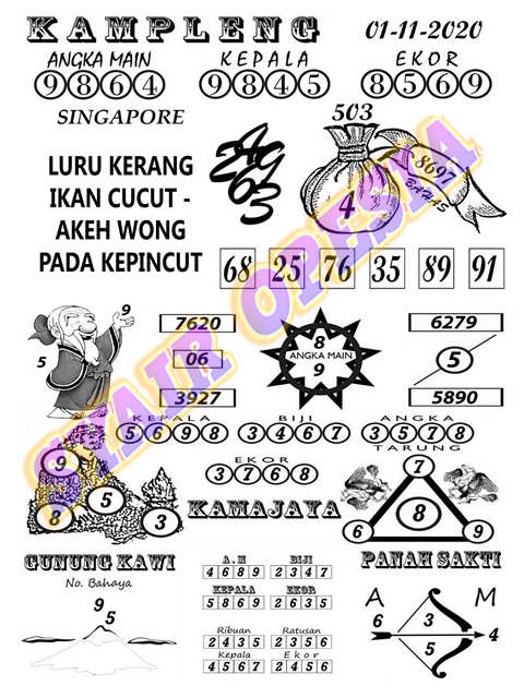 1 New Message Kode Syair Singapore 1 November 2020 Forum Syair Togel Hongkong Singapura Sydney