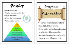 https://www.biblefunforkids.com/2020/06/major-and-minor-prophets.html