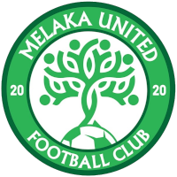 MELAKA UNITED FC