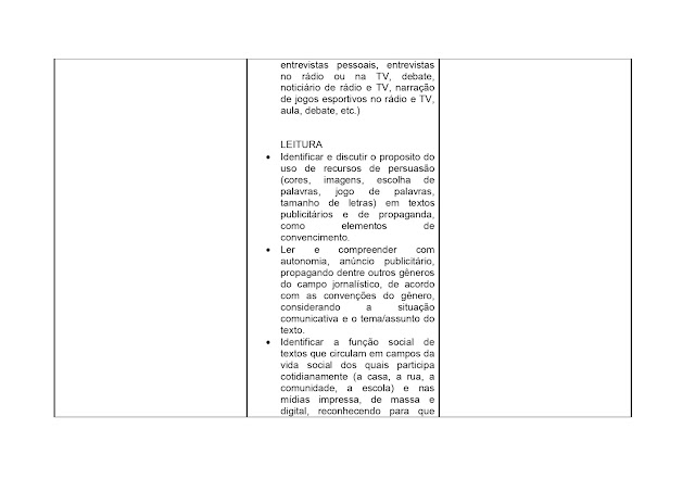 BNCC LÃNGUA PORTUGUESA 1º AO 5º ANO - 2021 PROPOSTA%2BCURRICULAR%2BL%25C3%258DNGUA%2BPORTUGUESA%2B1%25C2%25BA%2BAO%2B5%25C2%25BA%2BANO page 0070