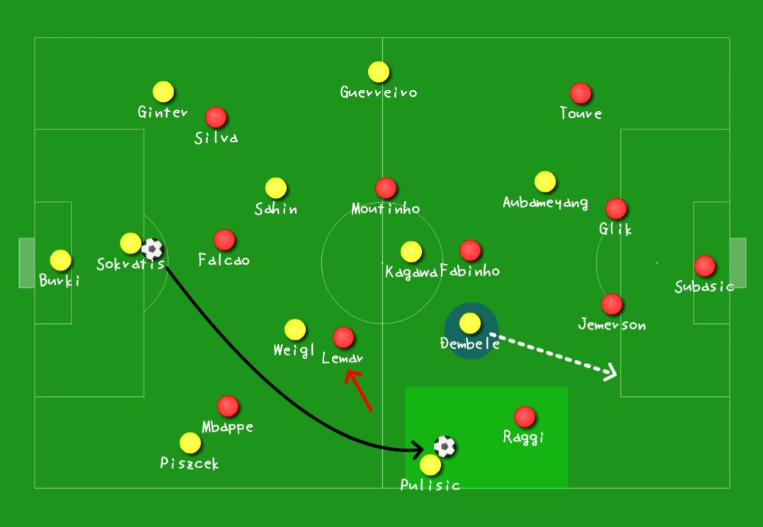 ドルトムント 対 モナコ
