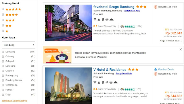 hotel di bandung