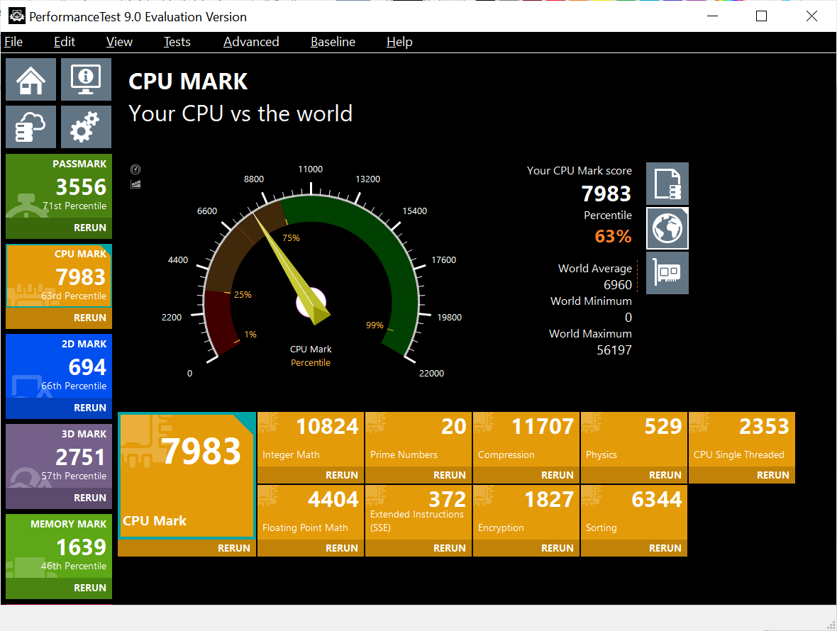 Cpubenchmark. Passmark CPU Mark. Тестирование производительности примеры. Passmark Performance Test. Passmark Performance Test для видеокарты.