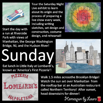watercolor paintings drawings of NYC vacation trip itinerary plans