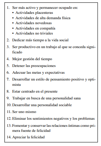El modelo de las tres vías hacia la felicidad (Seligman, 2002)