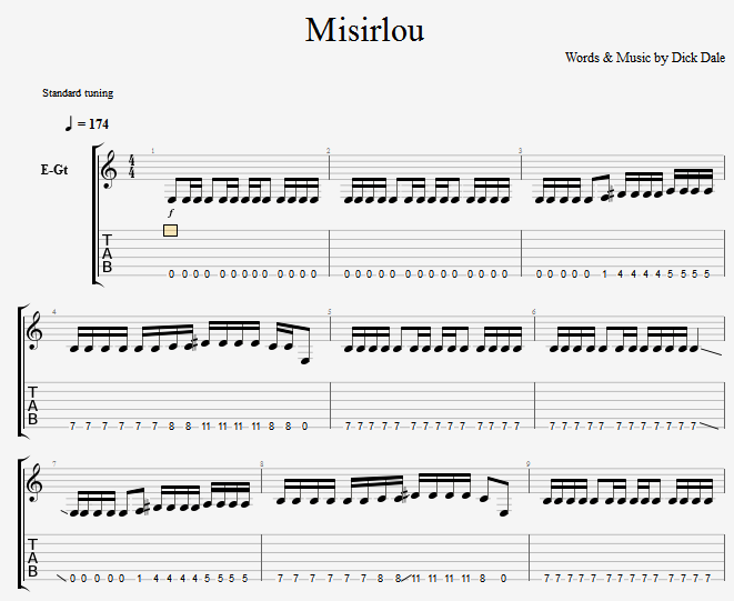 Ronal Amadeus Guitar TREMOLO PICKING