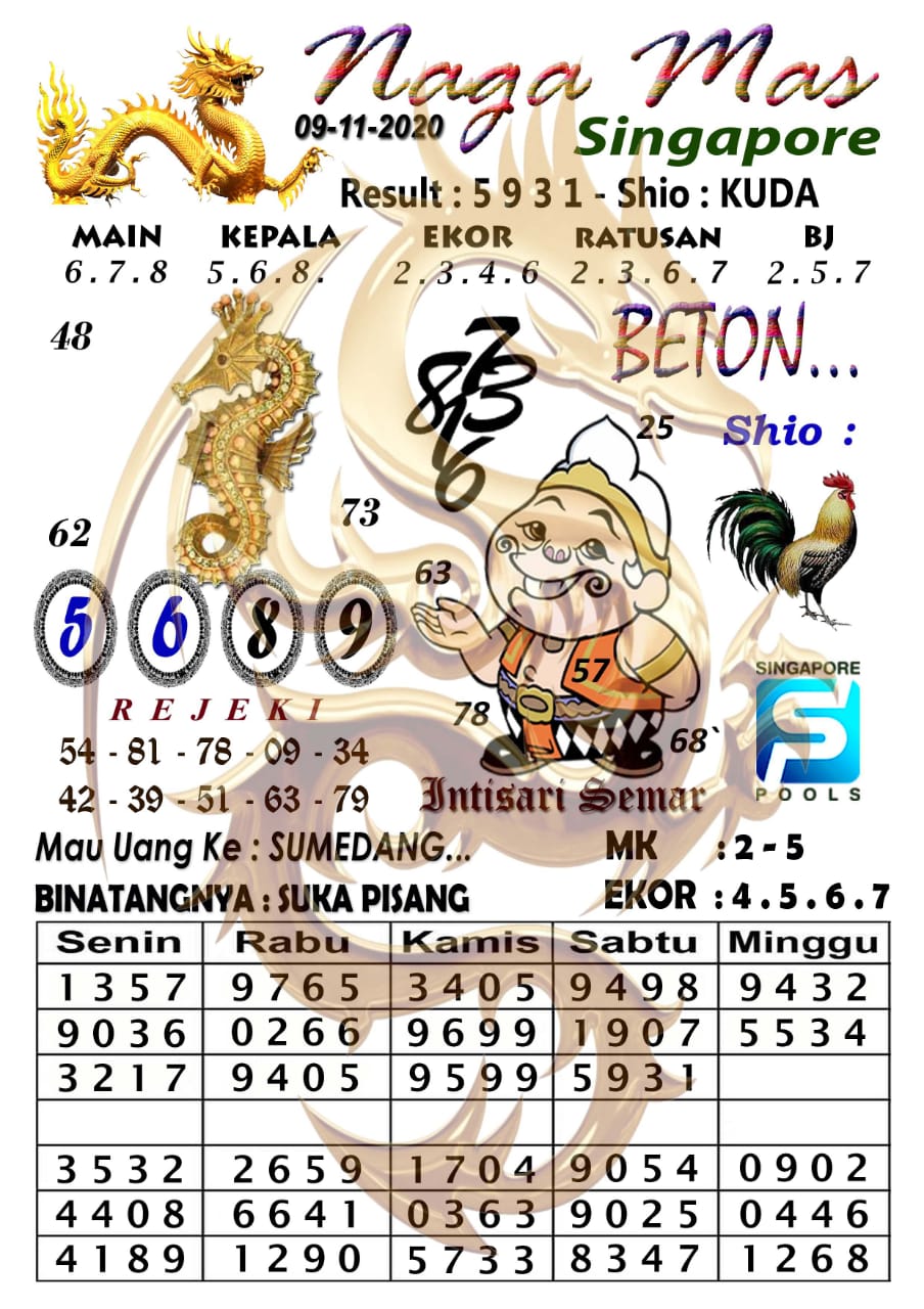 Syair Sgp Senin 9 November 2020 Royal Syair