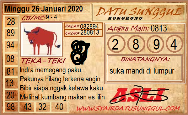 Prediksi Datu Sunggul Minggu Archives Prediksi Master Togel Hari Ini Singapura Hongkong Sidney Jp
