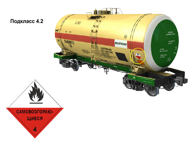 цистерна фтористоводородная кислота. сплющенная цистерна. пометить цистерны. модель вагона 15-1780. цистерна для перевозки спирта модели 15-1213-01.