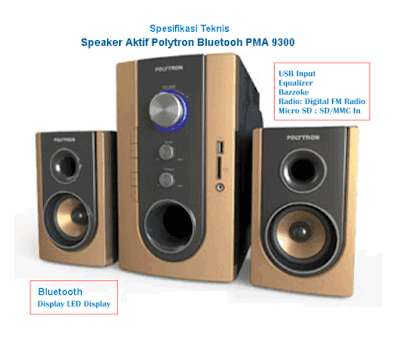 Speaker Aktif Polytron PMA Bluetooth Terbaru