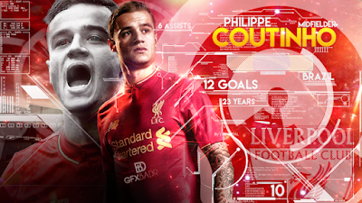 philippe-coutinho-full-hd-pic