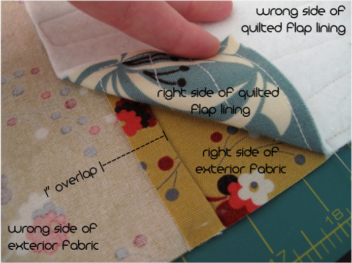 Laptop Sleeve Tutorial