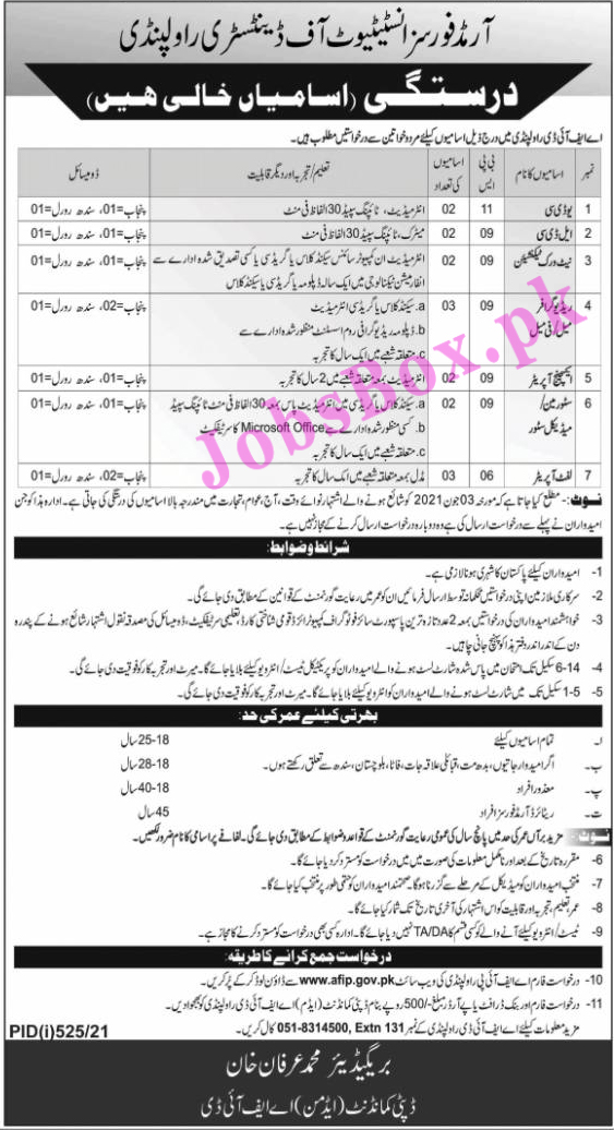 Armed Forces Institute of Dentistry Jobs 2021
