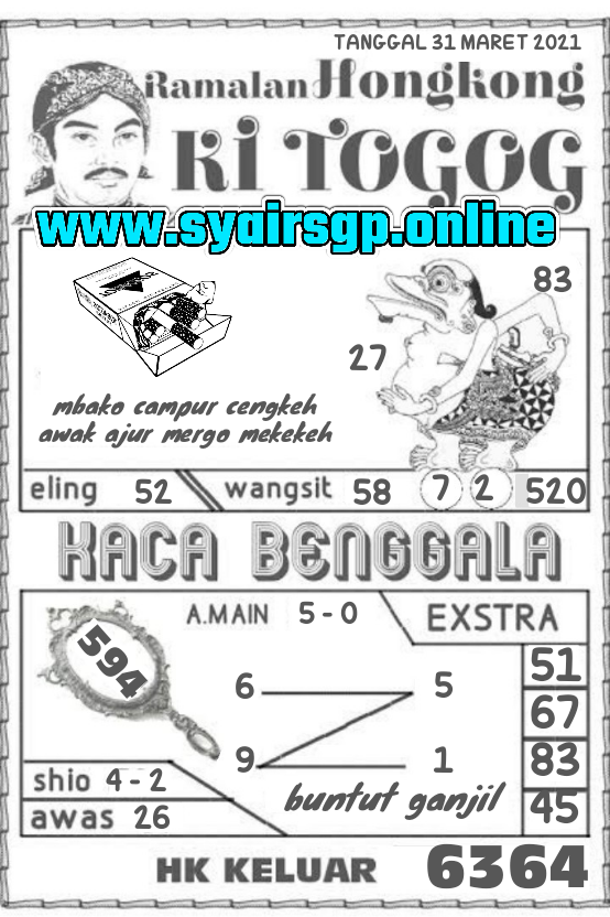 Syair Hongkong Malam Ini Rabu 31032021 Syair SGP Hari