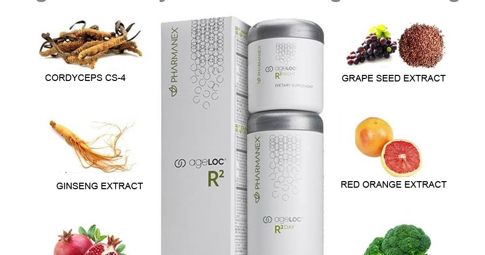 ageLOC R2 Pharmanex Nu Skin Beauty Nu Skincare