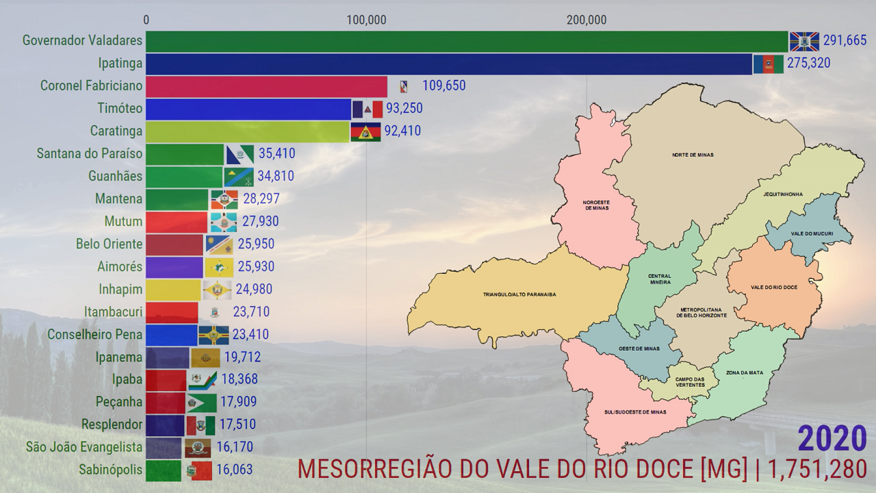 Mesorregião Vale do Rio Doce (18732020) Minas Gerais Geografia Total™ Mesorregião Vale do Rio Doce (18732020) Minas Gerais Geografia Total™