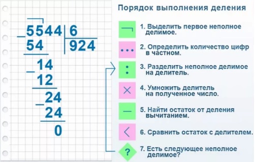 Проверь внимательно ли прочитана тобой сказка ашик кериб выполни тестовые задания %25D0%2590%25D0%25BB%25D0%25B3%25D0%25BE%25D1%2580%25D0%25B8%25D1%2582%25D0%25BC%2B%25D0%25B4%25D0%25B5%25D0%25BB%25D0%25B5%25D0%25BD%25D0%25B8%25D1%258F