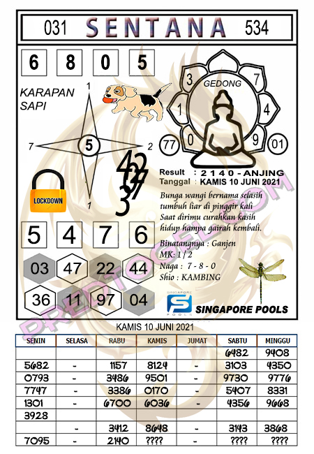 Kode Syair Togel Sgp 10 Juni 2021 Forum Syair Togel Kode Syair Togel Sgp 10 Juni 2021 Forum Syair Togel