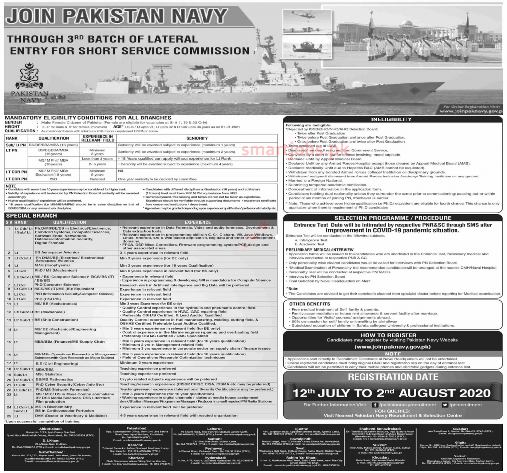 Online Registration via Navy Official Website www.joinpaknavy.gov.pk. 