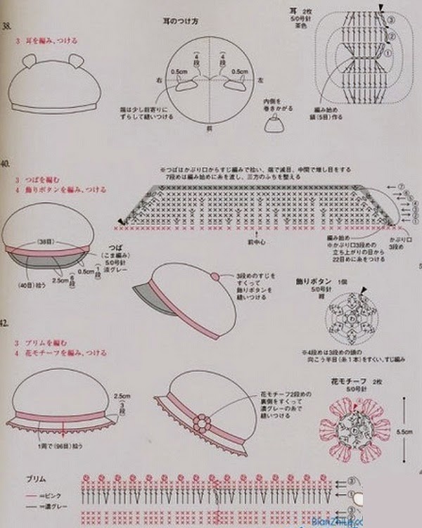 Hamarat Ev Kedisi Bebek Takımı (Tığ ile) Hamarat Ev Kedisi Bebek Takımı (Tığ ile)