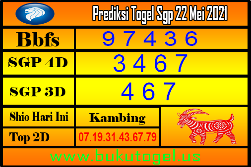 Prediksi Sgp Prediksi Sgp