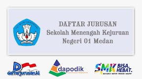Daftar Jurusan SMK Negeri 1 Medan, Sumatera Utara