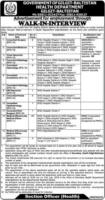 Health Department Gilgit Baltistan Jobs 2019