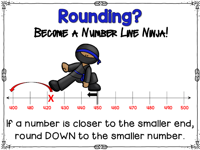 Use the number line to help upper elementary students understand the concept of rounding. Two free posters and a set of task cards are included in this blog post!