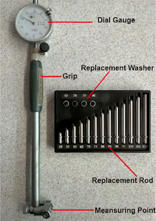 Cylinder Bore Gauge Fungsi Bagian Dan Cara Menggunakannya Otosigna99