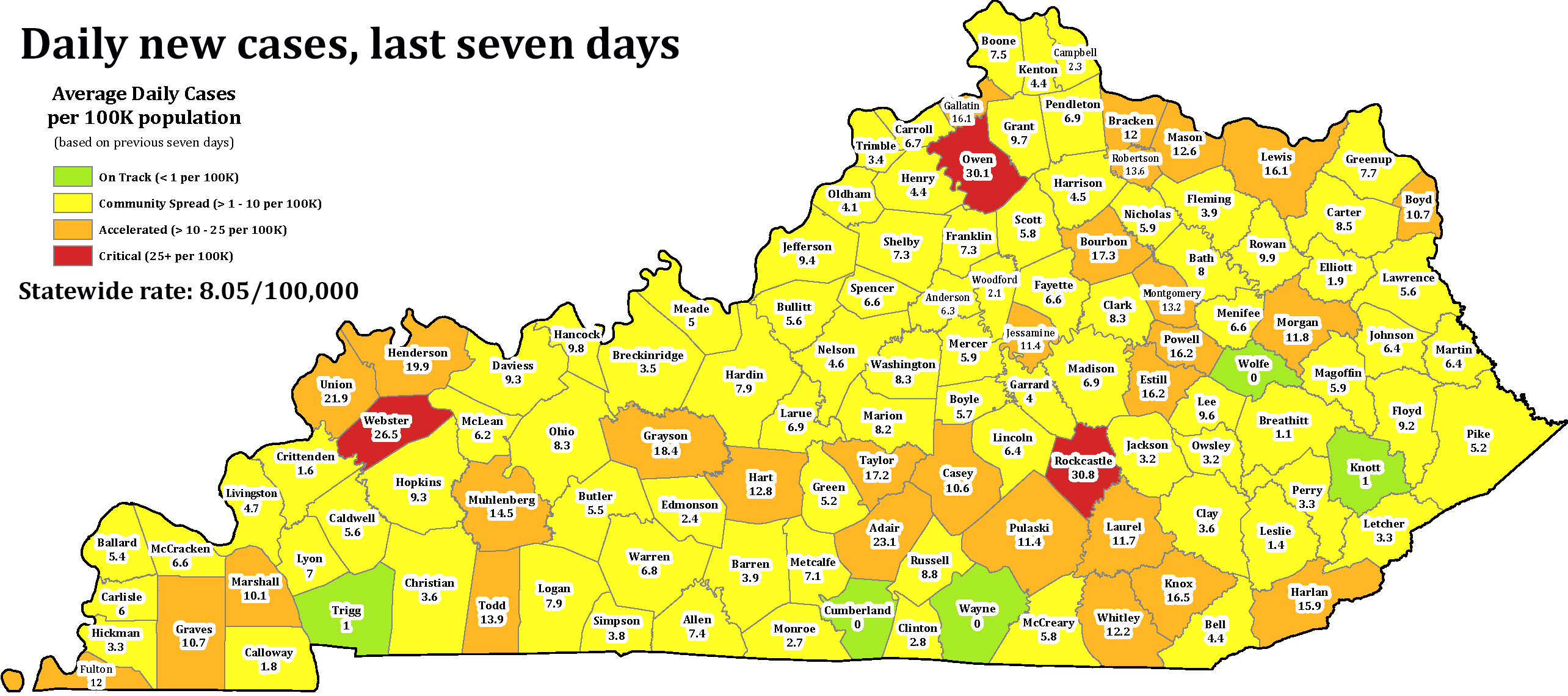 KENTUCKY HEALTH NEWS Kentucky's 7day average of daily new coronavirus