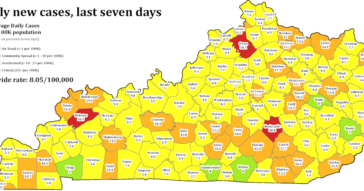 KENTUCKY HEALTH NEWS Kentucky's 7day average of daily new coronavirus